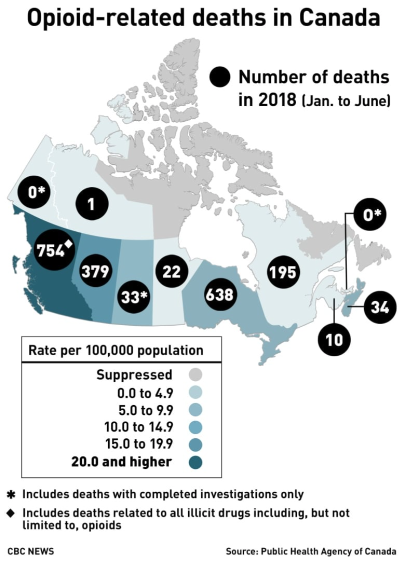 Screen Shot 2018-12-25 at 2.29.05 PM