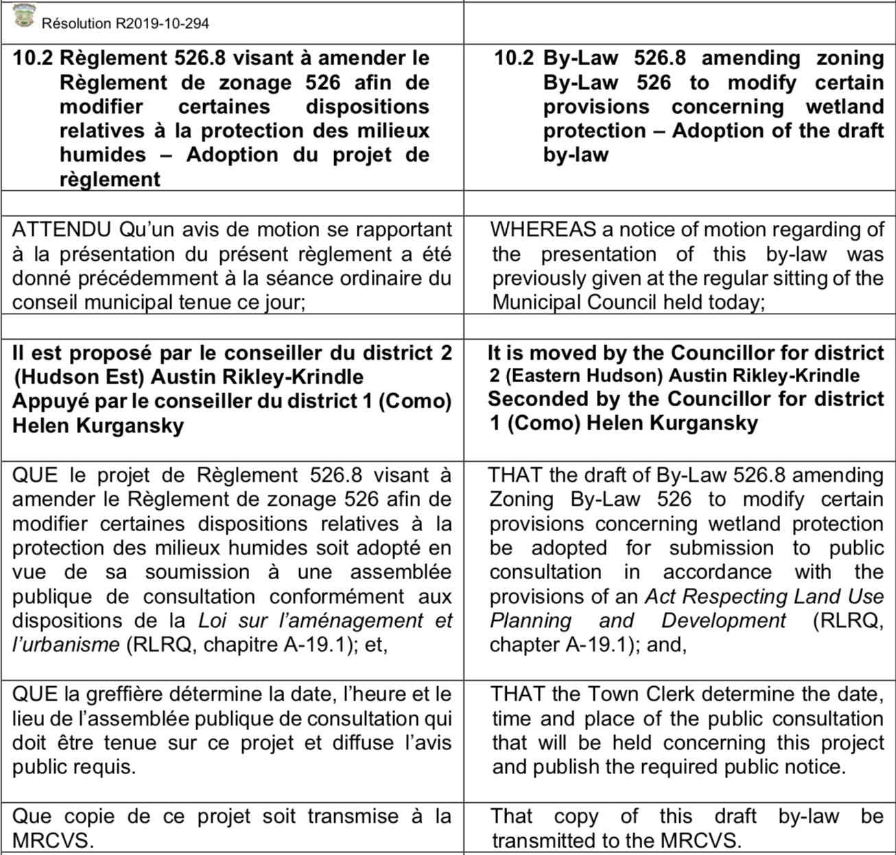 Draft 526.8 adopted 04:10:19.png